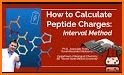 Peptide Calculator related image
