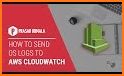 CloudWatch Logs Reader related image