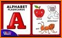 Alphabet Toddler related image