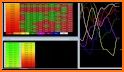 Forex Dashboard related image