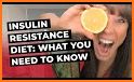 Insulin Resistance Diet for PCOS related image