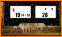 Scoreboard for duckpin related image