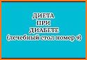 Диета при диабете - стол 9 related image