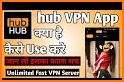 hub VPN related image