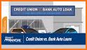 Credit Union Loan Source related image