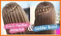 Hairstyles step by step related image