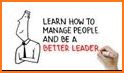 Leadership Skills Training related image