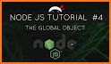 Learn Node.js Programming PRO - Node Js Tutorials related image