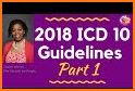 ICD10 related image