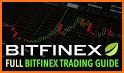 Bitfinex related image