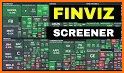 Finviz Forex, Financial Visualizations. related image