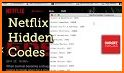 Secret list of Netflix codes related image