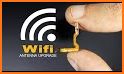 WIFI Network Signal Booster related image