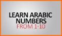 Drow Arabic Letter and Numbers related image
