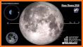 World weather widget& moon phrase information related image