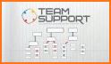 TeamSupport related image