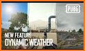 Dynamic Weather related image