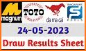 Sport Toto 4D Live 4D Results related image
