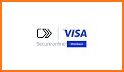 Secure Payment related image