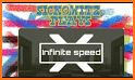 Infinite speed related image