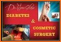 Blood Sugar Evaluation : Diabetes Log Diary related image
