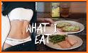 Yummy Clean Eating Pro related image
