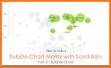 Chart Maker Pro: Bubble Chart related image