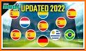 Guess The Football Team - 2022 related image