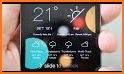Weather Forecast Widget with Clock related image