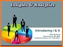 Analytics & Insight related image