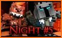 PopularMMOs FNAF Video related image