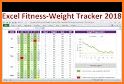 Weight Loss Tracker & BMI Calculator – WeightFit related image
