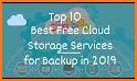 Right Backup Anywhere - Online Cloud Storage related image