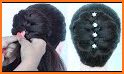 Latest Girls Hairstyles : Best Hair Styling Tips related image