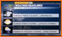WRIC StormTracker 8 Weather related image
