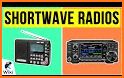 Multi-Band Shortwave Radio Receivers related image