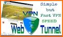 VPN Over HTTP Tunnel:WebTunnel related image
