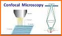 Microscopya related image