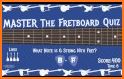 Guitar Fretboard Quiz related image