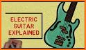 Guitar info related image