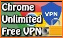 Free VPN - Unlimited Proxy Server & Secure Service related image