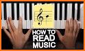 Piano Lessons: Learning App & Beginner Tutorials related image