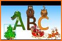 abc PLAYER related image