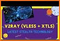 XRAY VPN  - VLESS VMESS Trojan related image