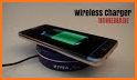 diy wireless charger related image