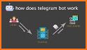 Telegram Bots related image
