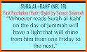 What Surah related image