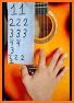 PLAY REAL GUITAR related image