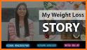 Diet Point · Weight Loss related image