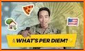 US Per Diem related image